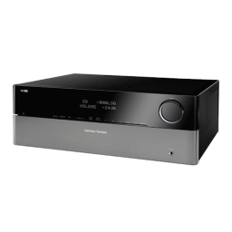Harman Kardon HK 990: Manuel d'Utilisation | AI Chat & PDF | Fixfr