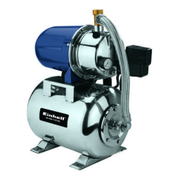 EINHELL BG-WW 1140 N Manuel utilisateur | Fixfr