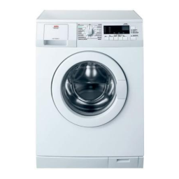 AEG L64850L Manuel utilisateur | Fixfr