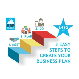 2.2. Modifier une fiche. EBP Business Plan | Fixfr