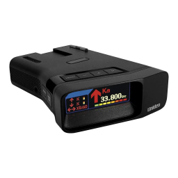 Uniden R7 Manuel utilisateur | Fixfr