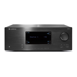 Cambridge Audio CXR120 Manuel utilisateur | Fixfr