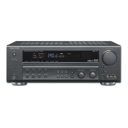 Kenwood VR-9050 Mode d'emploi : IA et PDF | Fixfr