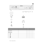 Bauknecht GSF 1988 WS Dishwasher Manuel utilisateur