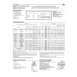 BAUKNECHT Lave-linge : Assistance IA et PDF | Fixfr
