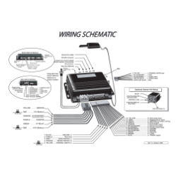 Autostart AS-6270 Manuel du propriétaire | Fixfr