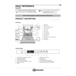Bauknecht BIO 3T323 P6.5 A Dishwasher Manuel utilisateur | Fixfr