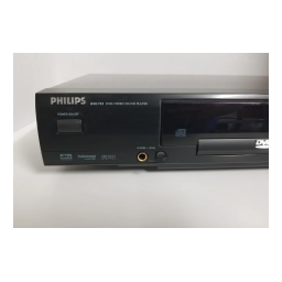 Philips DVD751-F02 Manuel du propriétaire | Fixfr