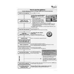 Whirlpool ADG 8282/1 WH Manuel utilisateur | Fixfr