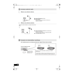 Panasonic SCBFT800EG Operating instrustions