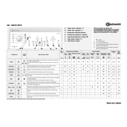 Bauknecht WATE 9575 Washing machine Manuel utilisateur | Fixfr