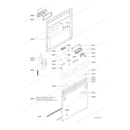 Bauknecht GMI 5010 SD IN Dishwasher Manuel utilisateur | Fixfr