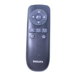 SmartPro Easy CP0514 Télécommande | AI Chat & PDF | Fixfr