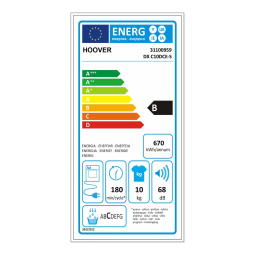 Hoover DX C10DCE-S Manuel utilisateur | Fixfr