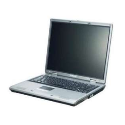 Manuel Utilisateur Ordinateur Portable + IA Assistée | Fixfr