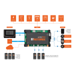 BMPRO RVMaster Manuel du propri&eacute;taire