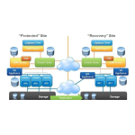 VMware vCenter Site Recovery Manager 6.0 Manuel utilisateur