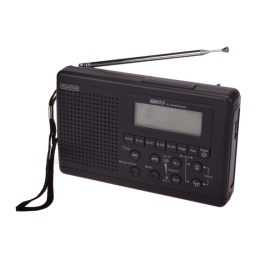 KH 2031 Récepteur Radio: Assistance IA & PDF | Fixfr