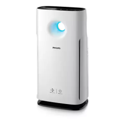 Philips AC3256/10R1 Purificateur d'air Manuel utilisateur | Fixfr