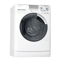 Bauknecht WAE 98482 Washing machine Manuel utilisateur | Fixfr