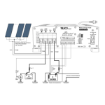 Telair TBC3i PRO 30-20-250 Carica batterie triplo Manuel utilisateur