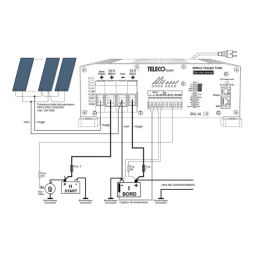 Telair TBC3i PRO 30-20-250 Carica batterie triplo Manuel utilisateur | Fixfr