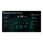 Kaspersky Embedded Systems Security 2.0 Manuel utilisateur