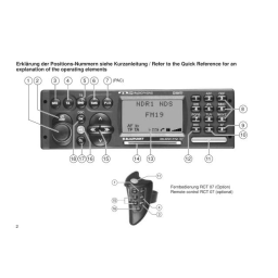 Blaupunkt Helsinki RTM 127: Mode d'emploi + IA | Fixfr