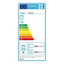 Electrolux EBCGL7CN Manuel utilisateur | Fixfr