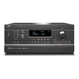 NAD T 785 A/V Surround Sound Receiver Manuel utilisateur | Fixfr