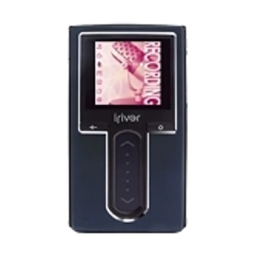 iRiver H10 1GB COLOR Manuel utilisateur | Fixfr