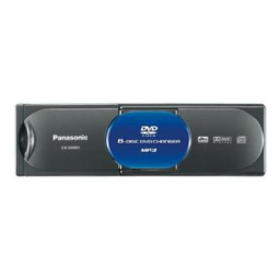 Panasonic CXDH801N Operating instrustions | Fixfr