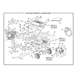 Black Max bm10680-j 6800W Generator Manuel du propriétaire | Fixfr