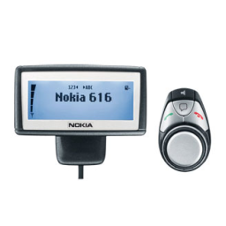 Nokia 616 Manuel du propriétaire | Fixfr