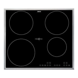 Zanussi ZIT64X Manuel utilisateur | Fixfr