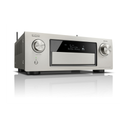 Denon AVR-X6300H Manuel utilisateur | Fixfr