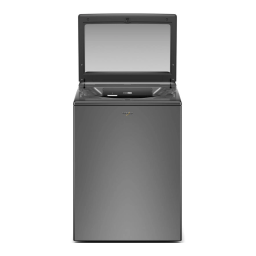 Whirlpool AWE 7779 Washing machine Manuel utilisateur | Fixfr