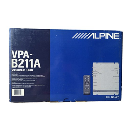 Alpine VPA-B211A Manuel utilisateur | Fixfr