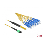 DeLOCK 84872 Optical Fiber Cable MPO female to 12 x LC Duplex male, Multi-mode OM3, 50/125 &micro;m, 2 m Fiche technique