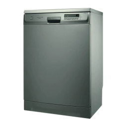 Electrolux ESF66030 Manuel utilisateur | Fixfr