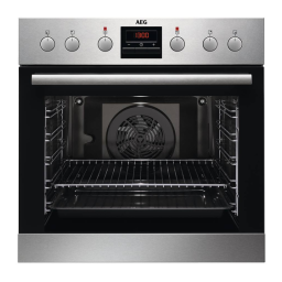 AEG GE3010P Manuel utilisateur | Fixfr