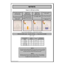 Rapid Tests MA-K22110-KW