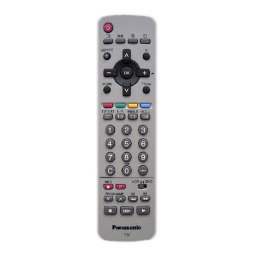 Panasonic TX29PM1F Operating instrustions | Fixfr