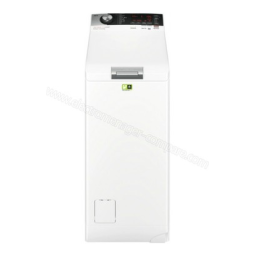 AEG L7TER652C Notice d'Utilisation | AI Chat & PDF | Fixfr