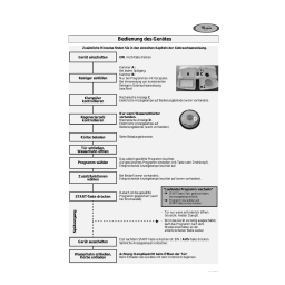 Whirlpool ADG 6450/4 IX Dishwasher Manuel utilisateur | Fixfr