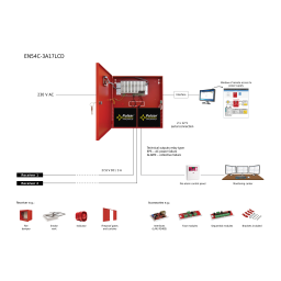 Pulsar EN54-3A17LCD - v1.0 Manuel utilisateur | Fixfr
