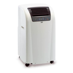REMKO S-Line RKL 290/350 : Mode d'emploi + Chat IA | Fixfr