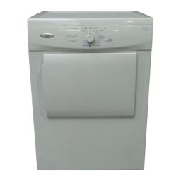 Whirlpool AWZ 460 WP Dryer Manuel utilisateur | Fixfr