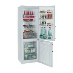 Candy CFM 2050/1 E Manuel utilisateur | Fixfr