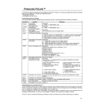 TH-60PF50E, TH-65PF50E Manuel Utilisateur + AI Chat